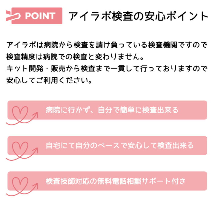 楽天市場】【送料無料】KIT111 アイラボの「男のコンジローマ 
