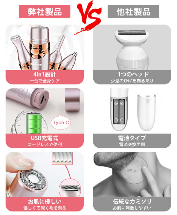 楽天市場 期間限定p5倍 シェーバー 女性用 レディース 顔 Vio 顔そり ボディ 全身 産毛 電気シェーバー 女性用 レディースシェーバー 電動 シェーバー 男性 多機能 フェイス メンズ 22最新 鼻毛 眉毛 脇 足 充電式 水洗可能 電気シェーバー 鼻毛カッター 脱毛器 防水