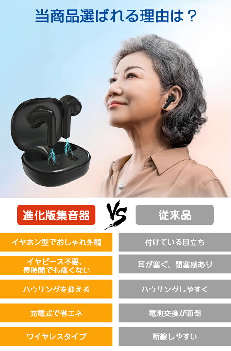 楽天市場】【ハウリングなし】集音器 ワイヤレス イヤホン型 高齢者 