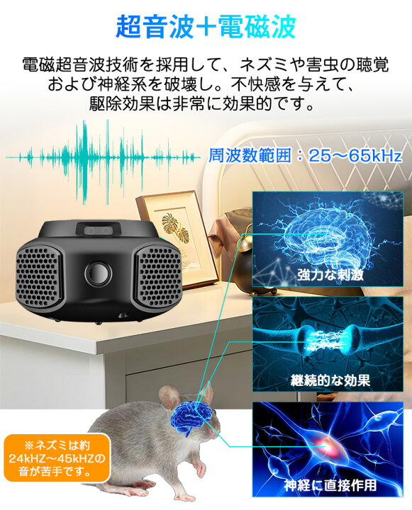 楽天市場】【楽天1位☆アップグレード版】ねずみ駆除 超音波 電磁波 
