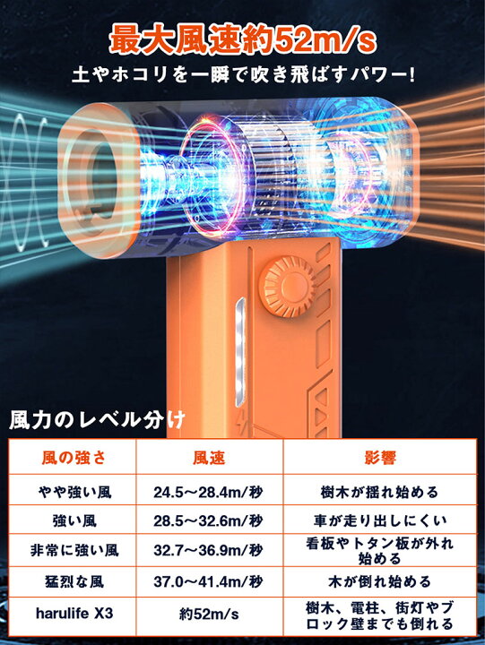 楽天市場】＼130000RPM強力風速 ／エアダスター 電動 充電式 電動エア 