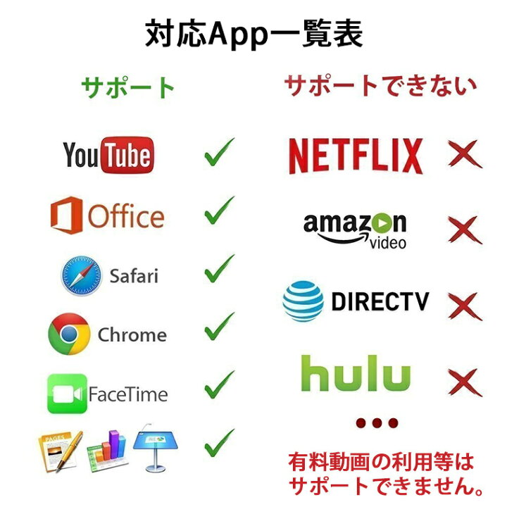 楽天市場 楽天1位 Hdmiケーブル Iphone Youtube テレビ 接続 ケーブル スマホ テレビ 接続 ケーブル Hdmi変換 ケーブル Iphone Ipad Ipod Hdmi 変換アダプター Iphone13 12 11 8 7 X Xr Se Ipad 対応 スマホ 高解像度 ゲーム Tv