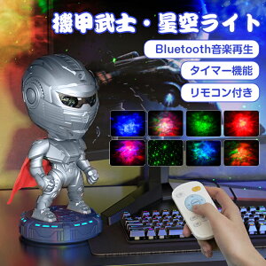 vl^E q ƒ @Bm V  BluetoothyĐ vWFN^[ vl^E Cg q Q Ԃ e@  󃉃Cg IS[ vWFN^[ e