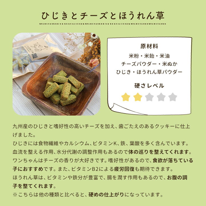 楽天市場 犬 おやつ 国産 無添加 米粉と自然素材のクッキー クポノ Kupono ミックス 100g ペット ドッグフード ドックフード 犬用おやつ 犬用 自然派おやつ シニア パピー イリオスマイル 犬用自然派おやつ専門店iliosmile