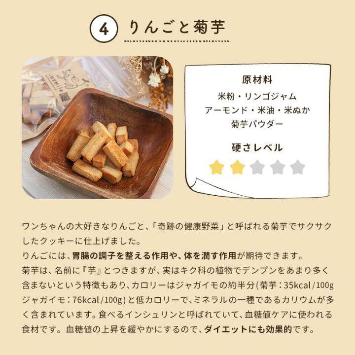 楽天市場 犬 おやつ 国産 無添加 米粉と自然素材のクッキー クポノ Kupono 全5種 各80g ペット ドッグフード ドックフード 犬用おやつ 犬用 自然派おやつ シニア パピー イリオスマイル 犬用自然派おやつ専門店iliosmile