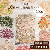 犬 野菜 犬用野菜 手作り ごはん 手作り食 トッピング ふりかけ シニア 老犬 ヘルシー 【イリオスマイル …