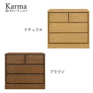 y}\!m1/2ōő100|CgobNz`FXg  ^X { [^Cv ߗގ[ m [Ƌ  Vv i` \y [J}3(փ^Cv)/ 80-3 [`