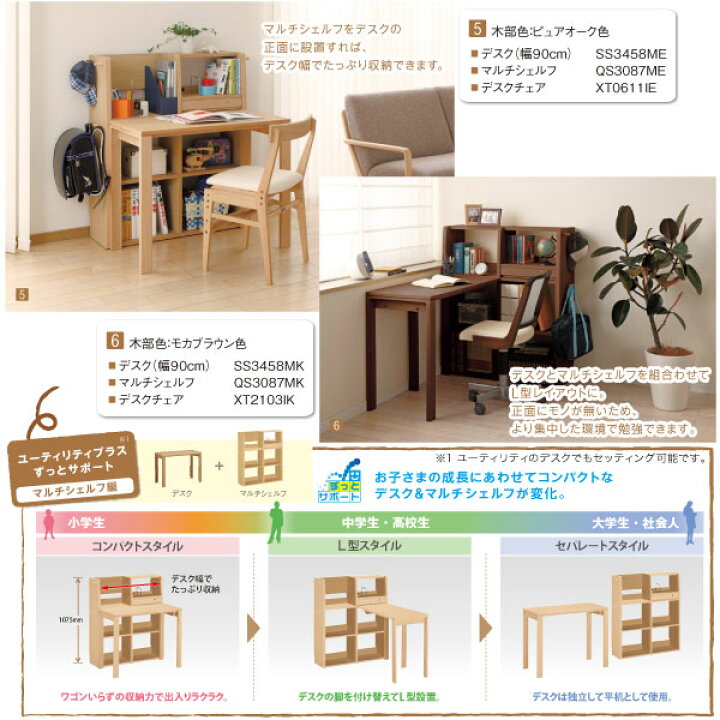 正規店仕入れの Pdデスク ウォールナット 75305 パーソナルデスク 平机 事務デスク パソコンデスク セレクトプラス Paryavaranpost Com