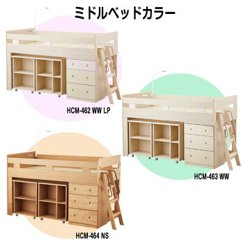HCM-887WWLP/HCM-888WWPR/HCM-889NS/コットコンポ/コイズミ