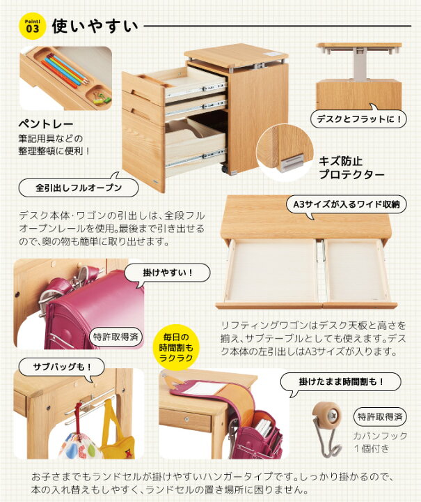 楽天市場】9%OFFクーポン!【文具セット付き】コイズミ 2026年 学習机 