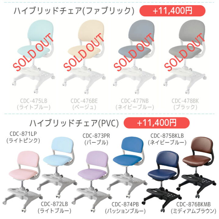 楽天市場】9%OFFクーポン!【フルセット】【4点セット】【文具セット  