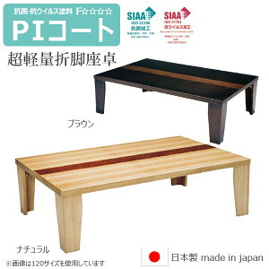 �y�}���\������!�m��1/2�ōő�100���|�C���g�o�b�N�z����e�[�u�� ���Y ���{�� �R�� �R�E�B���X�h�� PI�R�[�g�d�グ ���[�^�C�v �e�[�u�� �����` �y���Y ���{�� �Y�n �l���������Y ���� �܂�