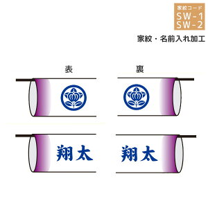 y}\!m1/2ōő100|CgobNz2025Nx { i ̂ڂp ݂邵̂ڂ ƖEԌE SW-1 SW-2   y[߂̐ߋz