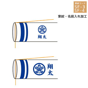 2025Nx { i ̂ڂp ƖEԌE SF-3 SF-4  ݂邵̂ڂ y[߂̐ߋz