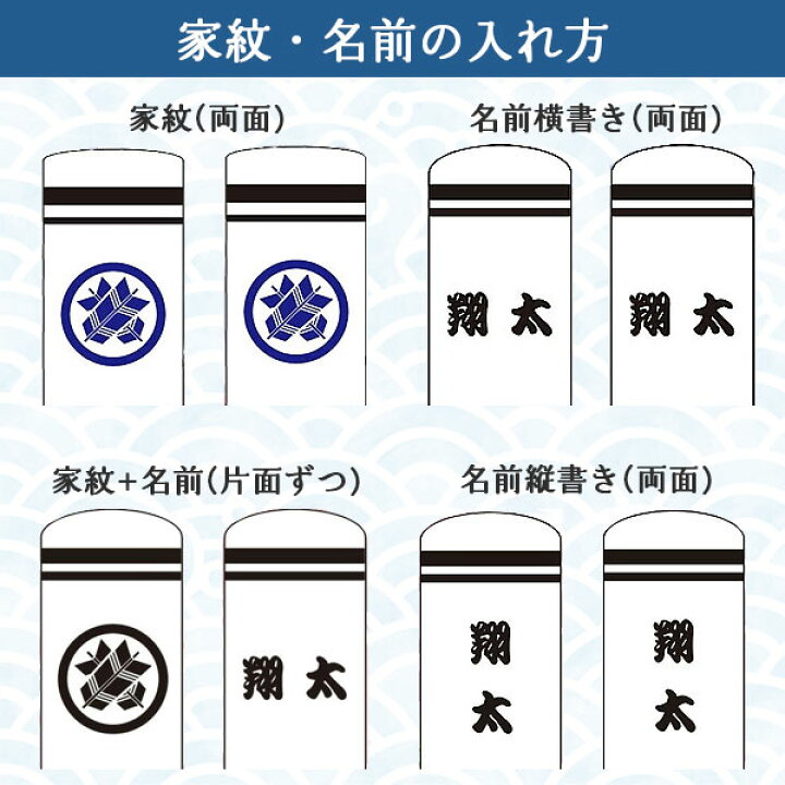 楽天市場】2025年度 新作 日本製 こいのぼり 庭園 鯉のぼりセット 大型 