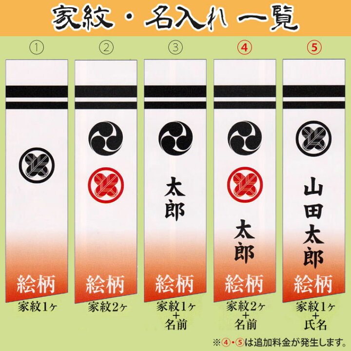 楽天市場】【家紋・名入れ代込み】 2025年度 新作 日本製 手描き本染め 