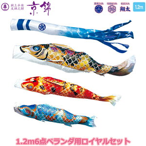 2025Nx { i ̂ڂZbg x_p CZbg FTV  1.2mZbg 120-152 iq^Cvt ԁE|[t z[Zbg 3F 6_ ƖE\/