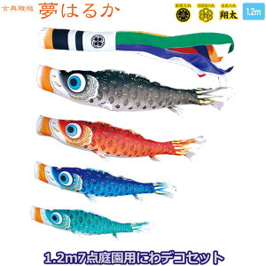 2025Nx { 뉀p ̂ڂ i ̂ڂZbg ɂfRZbg ͂邩 1.2m7_Zbg 410-214 x_t 4F 7_ H ƖE\/ʔ [߂̐ߋ