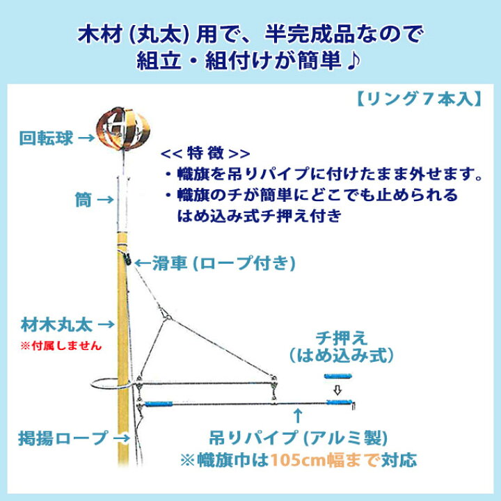 楽天市場】2025年度 新作 日本製 節句幟 武者のぼり のぼり 掲揚具 