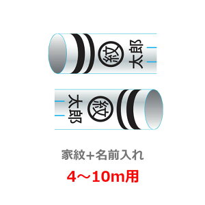 yBF!m1/2ōő100|CgobNẑڂ ^ix̂ڂp (̂ڂ ь Ɩ+ ) 4M`10MΉ K-N