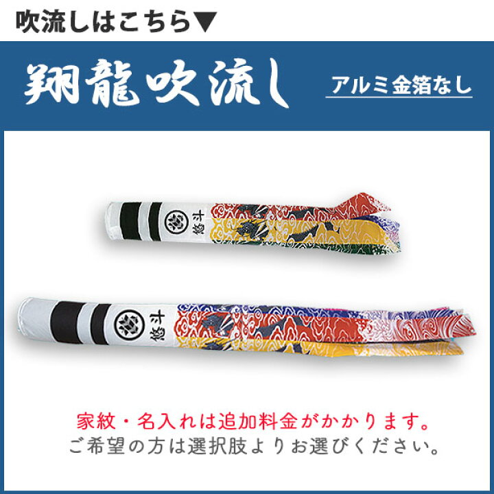 楽天市場】【マラソン限定！50％で最大全額ポイントバック】2025年度 