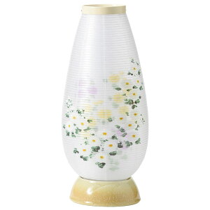 ySS!m1/2ōő100|CgobNz~ _ ~ CeA~ 2507 쓔 480 炬 䂸 7FLED