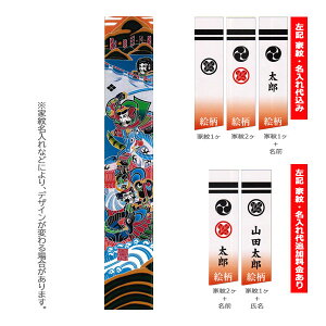 yƖE㍞݁z 2025Nx V { `{ ҊG  ̂ڂ  [߂̐ߋ O O p [쒆̍ 25Ј5 (9m)]