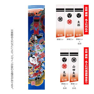 yƖE㍞݁z 2025Nx V { `{ ҊG  ̂ڂ  [߂̐ߋ O O p [_c@E 24Е4 (7.2m)]