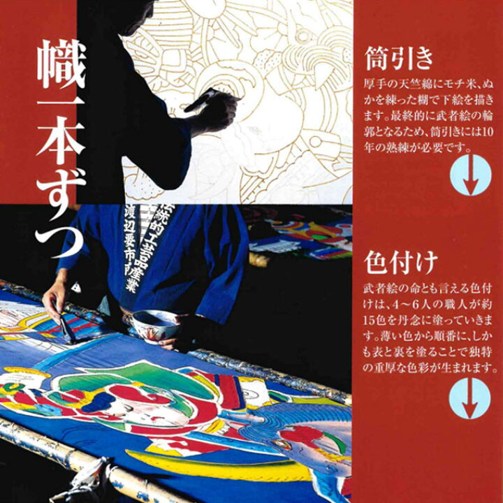 楽天市場】【家紋・名入れ代込み】 2024年度 新作 日本製 手描き本染め 
