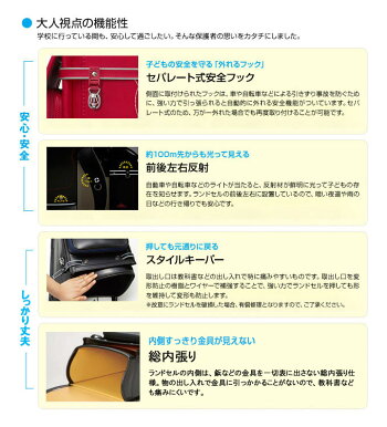 【数量限定】2020年度ランドセルセイバンモデルロイヤルベーシックガール天使のはねMODELROYALBASICキュートなランドセル5色/A4フラットファイル対応/女の子/新型/かわいい/花柄/エレガント/レディスタイル/フォーマル/クラリーノ女の子ランドセル【送料無料】
