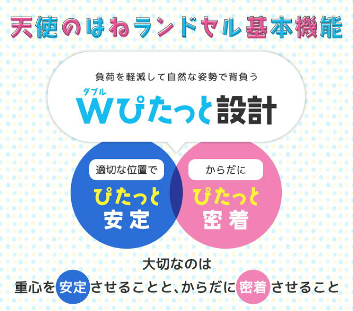 楽天市場 23年度 ランドセル セイバン ユアメイト ウィリー 天使のはね Yourmate 2色 フラットファイル対応 タフ 丈夫 かっこいい ポップ クルマ 車モチーフ 数量限定 アイルインテリアエクセル