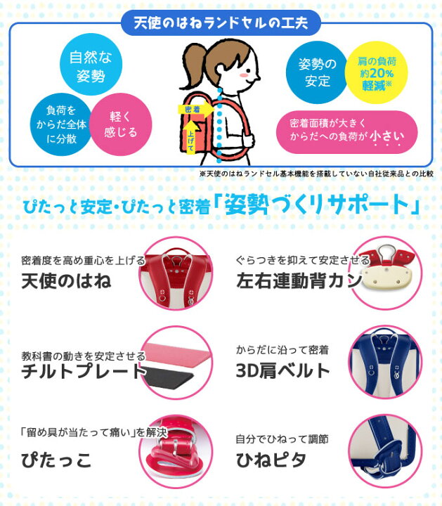楽天市場 23年度 ランドセル セイバン ユアメイト ウィリー 天使のはね Yourmate 2色 フラットファイル対応 タフ 丈夫 かっこいい ポップ クルマ 車モチーフ 数量限定 アイルインテリアエクセル 楽天市場 23年度 ランドセル セイバン ユアメイト ウィリー 天使のはね Yourmate 2色 フラットファイル対応 タフ 丈夫 かっこいい ポップ クルマ 車モチーフ 数量限定 アイルインテリアエクセル