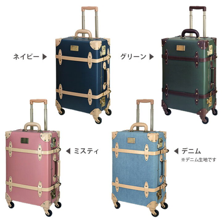 楽天市場】スーツケース トラベルケース キャリーケース トランク TSA 