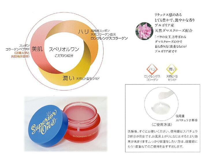 楽天市場】楽天ポイント10倍 潤いを引き込み柔らか肌へ送料無料 