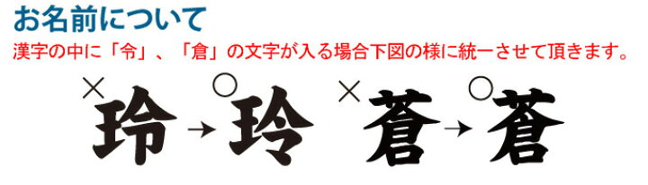 楽天市場 雛人形 名前 札 名入れ立札 室内飾り 徳永鯉のぼり 彩葉 いろは 市松 紅 刺繍 601 004 生年月日 名入れ代込 雛 桃の節句 初節句祝い ひなまつり おひなさま 女の子 おしゃれ かわいい お雛様 ひな人形 節句飾り アイルインテリアプランニング