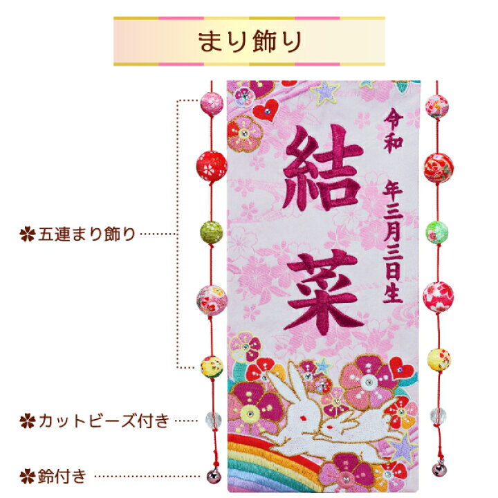 楽天市場】名前旗 名旗 【虹 15COL (鞠つるし飾り) ピンク生地/ローズ 