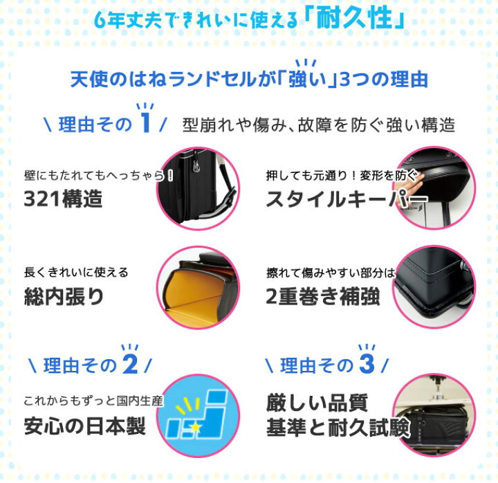 楽天市場 23年度 ランドセル セイバン ユアメイト ウィリー 天使のはね Yourmate 2色 フラットファイル対応 タフ 丈夫 かっこいい ポップ クルマ 車モチーフ 数量限定 アイルインテリアプランニング