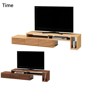 TV{[hy^C 153 LkTV{[h Time 2PiuEujzer{[h TV er rO[ Lk Y {