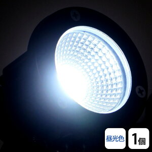 NbvCg LED X|bgCg h O dF F XCb`t ^ ƃCg fXNCg ƗpƖ px AEghA dt X܏Ɩ Nbv RZg L