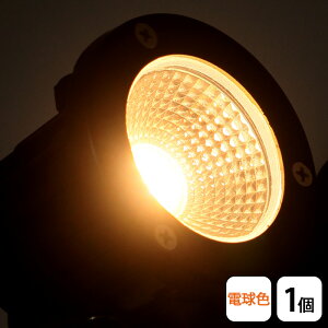 NbvCg LED X|bgCg h O dF F XCb`t ^ ƃCg fXNCg ƗpƖ px AEghA dt X܏Ɩ Nbv RZg L