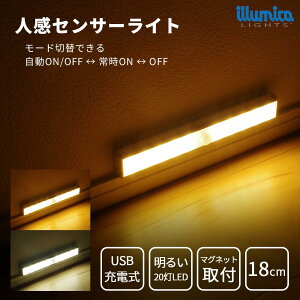 iNEWj [dlZT[Cg 1400mAh 20LED ߂ᖾ邢 }OlbgŊȒPݒu   N[[bg   iCgCg Ǔ Lb` 䏊 K[W Ki L n