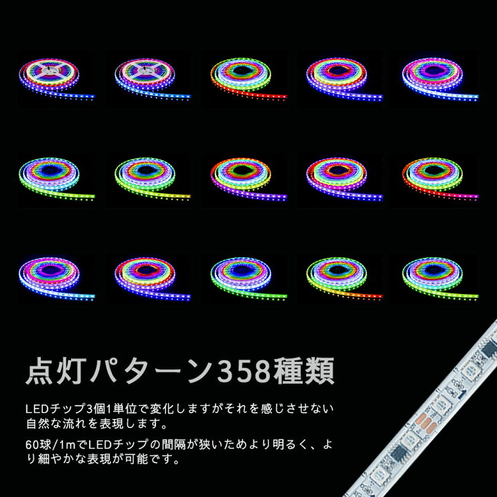 楽天市場】LEDテープ 光が流れる PIXEL METEO RGBフルカラー DC12V 
