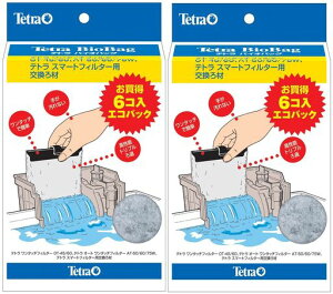 ueg(Tetra)oCIobO6RGRpbNv2Zbg