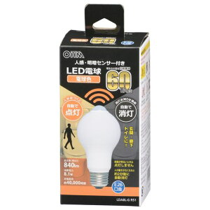 I[(OHM)d@LEDdE2660`lÃZT[tdFlZT[60bg_փgCLKiLDA8L-GR5106-4465