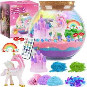 jR[eELbg~j`AHLbgRLbgCLOgCLbgᏗ̎qwqlCaNX}Xv[g