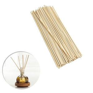 LIANHATA[hfBt[U[p^XeBbN3mm*23cm[tOXA}[hlߑւptB[hXeBbNFfBt[Uo[rOʏQItBXp(i`c