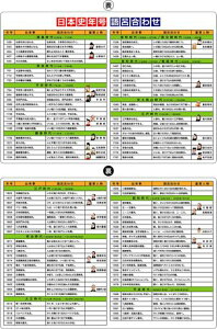 受験A4下敷き(日本史年号)