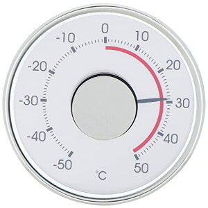 GybNX xv AiO EChET[  O TM-5609