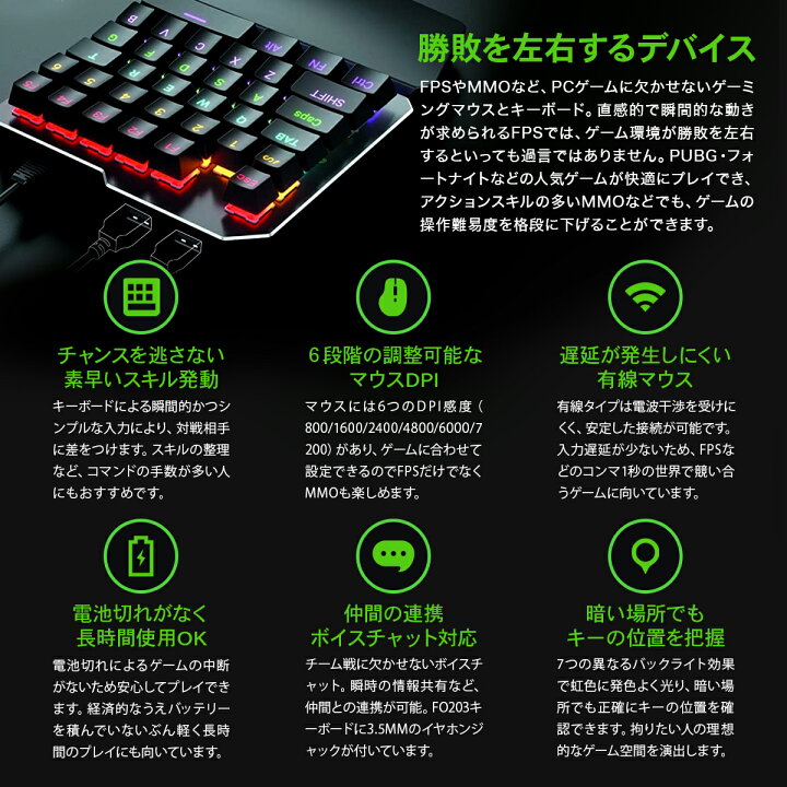 楽天市場 ゲーミングキーボード ゲーミングマウス ライト付のセット Delta Essentials E Sports コンボ ゲーミング 片手 キーボード マウス キーパッドマウス Ps4 Xbox One Nintendo Switch 任天堂スイッチ Fortnite ピックアップマート
