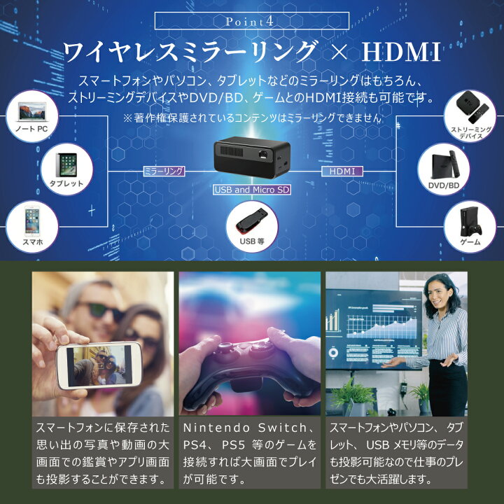 楽天市場】【アウトレット】モバイル プロジェクター PicoCube H300 
